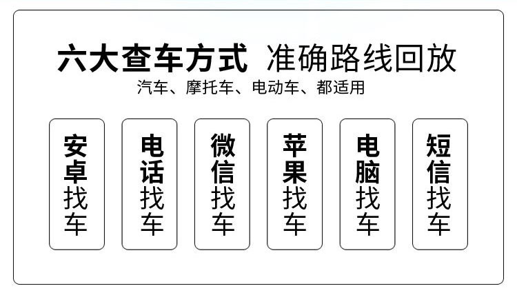 查询方式.jpg 查询方式.jpg
